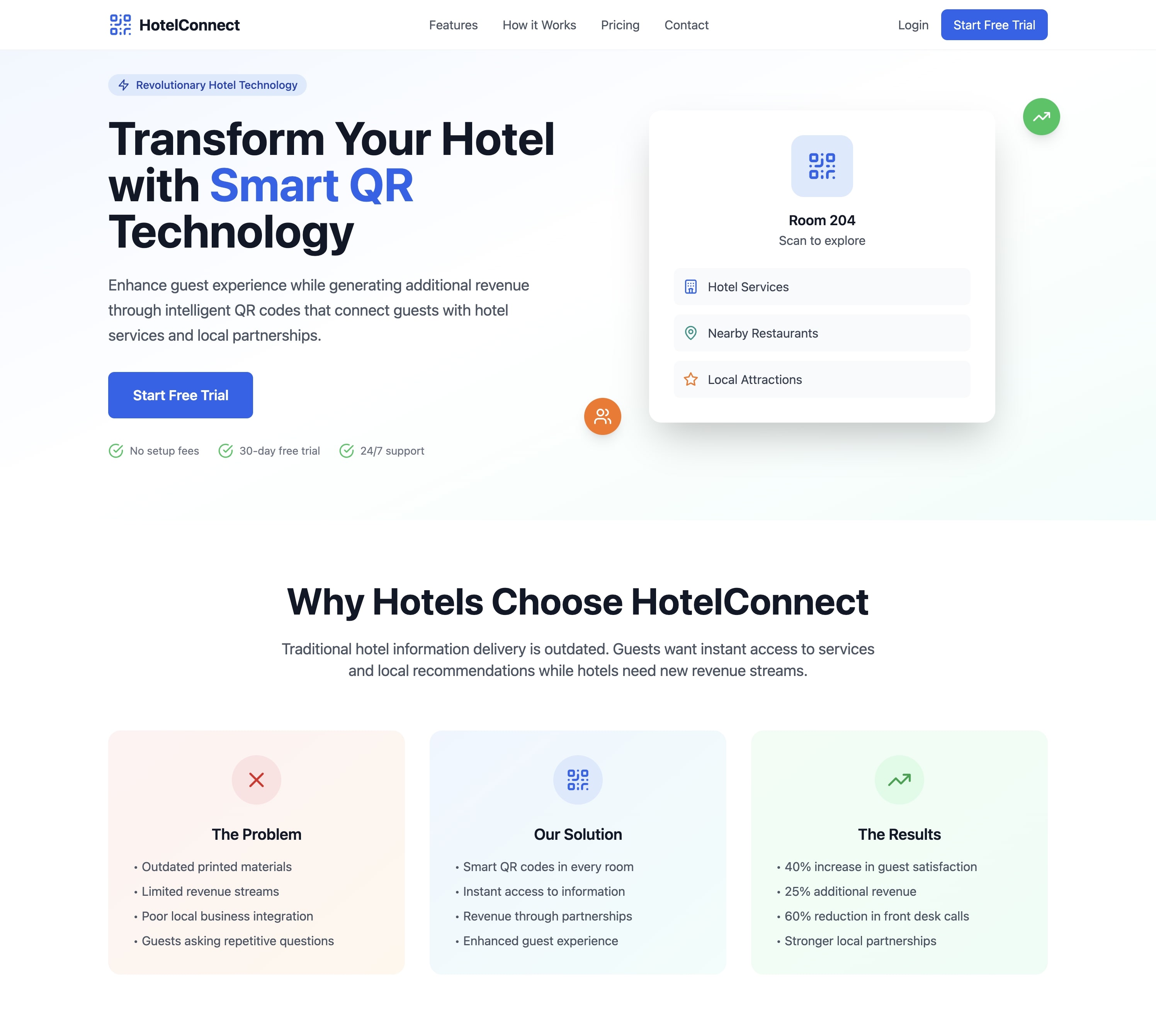 HotelConnect QR Demo